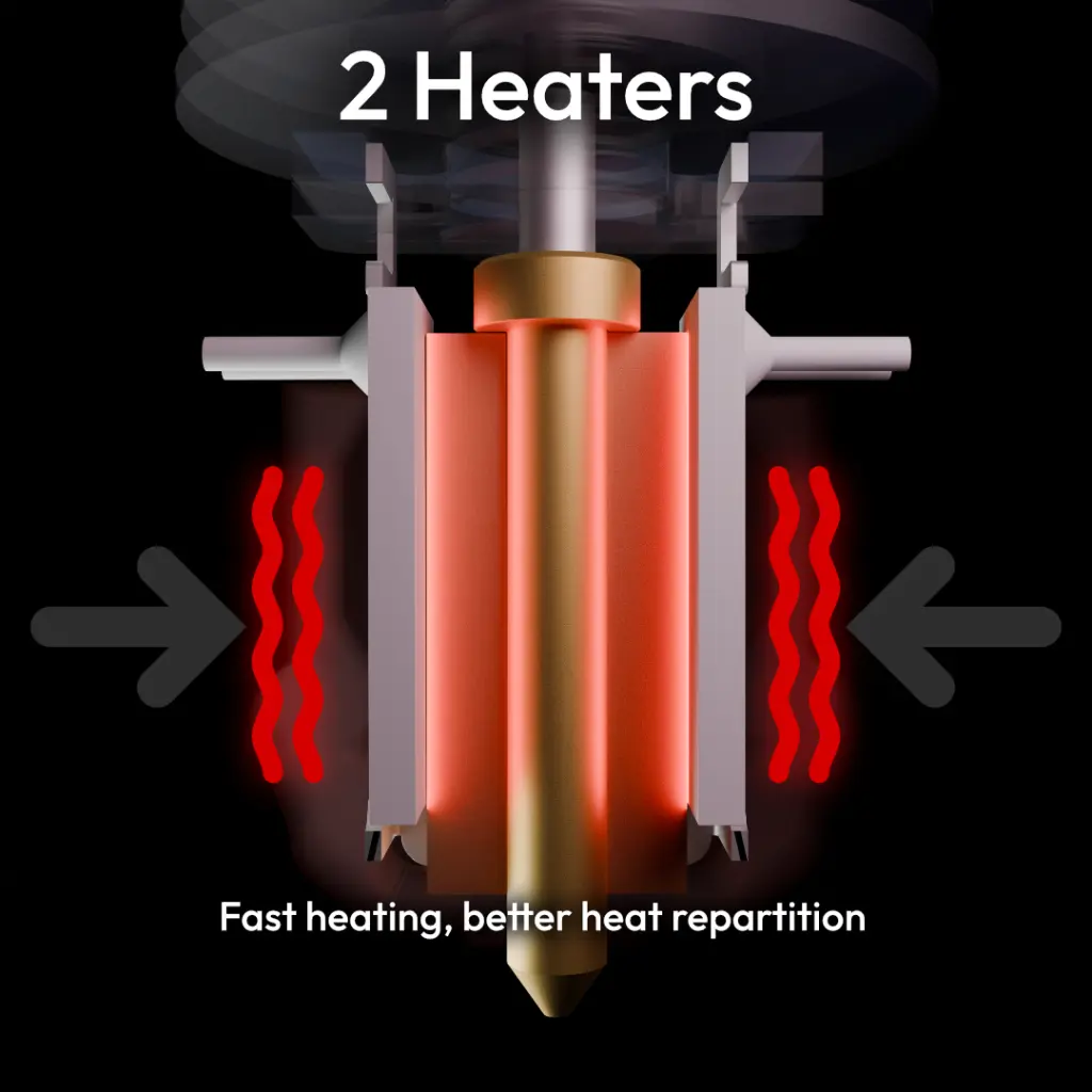 Komplettes Hotend Creality K1 Serie Starlex DHB Messing Düsen D3.0x27.5, 2x30W