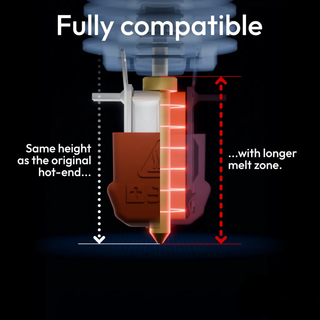 Komplettes Hotend Prusa Nextruder Starlex DHB HSS+C Düsen D3x24, 2x24W