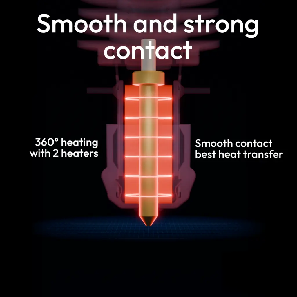 Komplettes Hotend Prusa Nextruder Starlex DHB HSS+C Düsen D3x24, 2x30W